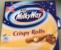 Mängden socker i Crispy Rolls
