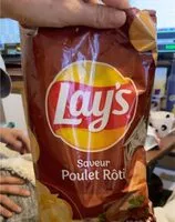 Mängden socker i Poulet rôti