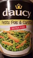Mängden socker i Petits pois & carottes