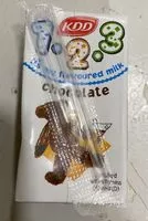 Mängden socker i Milk chocolate