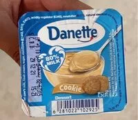 Mängden socker i Cookie and cream yougurt