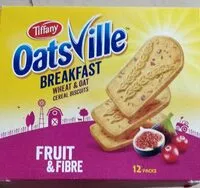 Mängden socker i Oatsville