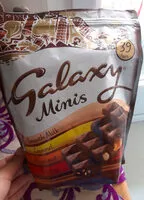 Mängden socker i Minis