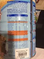 Mängden socker i Cerelac