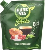 Mängden socker i Stevia