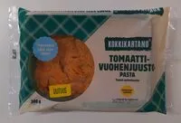 Mängden socker i Tomaatti-vuohenjuustopasta