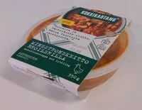 Mängden socker i Minestronekeitto broilerilla