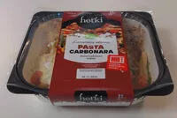 Mängden socker i Pasta carbonara