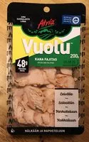 Mängden socker i Vuolu Kyckling Fajitas