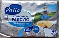 Mängden socker i Butter