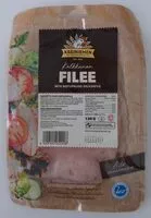 Mängden socker i Kalkkunafilee