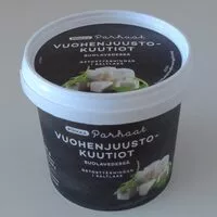 Mängden socker i Vuohenjuustokuutiot