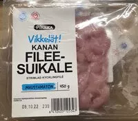 Mängden socker i Vikkelät kanan filee-suikaleet