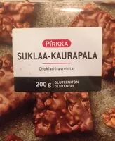 Mängden socker i Suklaa-kaurapala