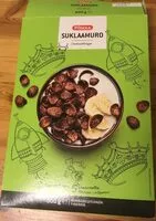 Mängden socker i Suklaamuro