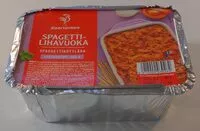 Mängden socker i Spagetti-lihavuoka