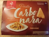 Mängden socker i Pasta Carbonara