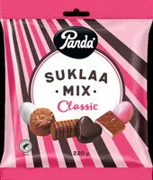 Mängden socker i Suklaa Mix Classic