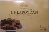 Mängden socker i Juhlapöydän konvehteja