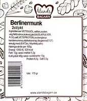 Mängden socker i Berlinermunk