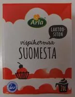 Mängden socker i Vispikermaa Suomesta