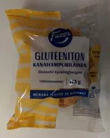 Mängden socker i Gluteeniton kanahampurilainen