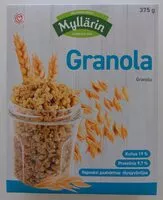 Mängden socker i Granola