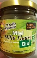 Mängden socker i Miel