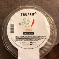 Mängden socker i HUMUS