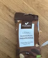 Mängden socker i Raakasuklaa Parapähkinä