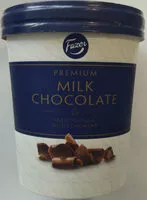 Mängden socker i Premium Maitosuklaa