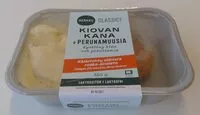 Mängden socker i Kiovan kana & perunamuusia