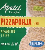 Mängden socker i Pizzapohja