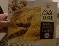 Mängden socker i Tourte