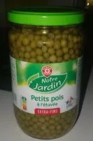 Mängden socker i Petit pois