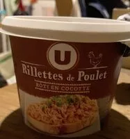 Mängden socker i Rillettes de poulet