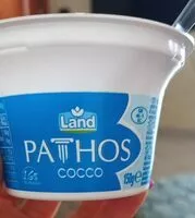 Mängden socker i Pathos greco