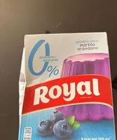 Mängden socker i Gelee