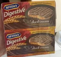 Mängden socker i Digestive