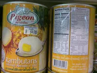 Mängden socker i เงาะสอดไส้สับปะรด