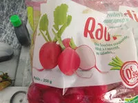 Mängden socker i radis