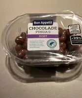 Mängden socker i Chocolade pinda’s