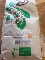 Mängden socker i Café en grains