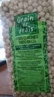 Mängden socker i Pois chiches