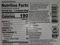 Mängden socker i All butter croissants