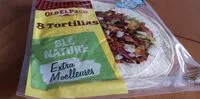 Mängden socker i Tortillas