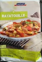 Mängden socker i Ratatouille 2 x 400 g