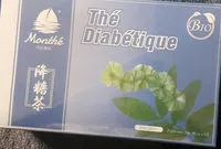 Mängden socker i thé diabétique