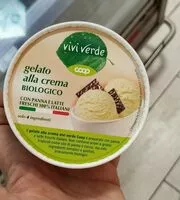 Mängden socker i Gelato alla crema