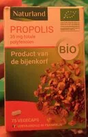 Mängden socker i Propolis